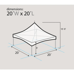 20x20 High Peak Tent