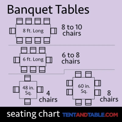 seating charts banquett 4 1 .jpg 1743605031 60" Round Plastic Table