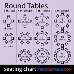 seating charts roundt 4 1 .jpg 1743605082 White Folding Chair